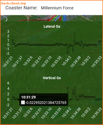 Roller Coaster Test Meter screenshot