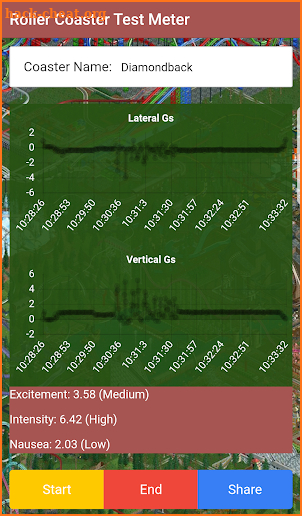 Roller Coaster Test Meter screenshot
