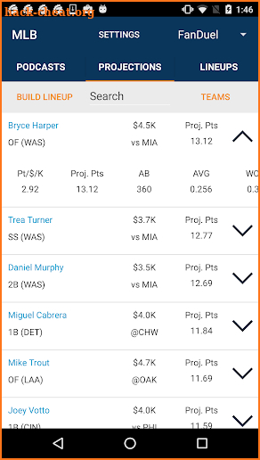 RotoGrinders - DFS Strategy, Lineups, and Alerts screenshot