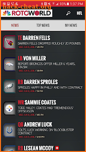 Rotoworld News & Draft Guides screenshot