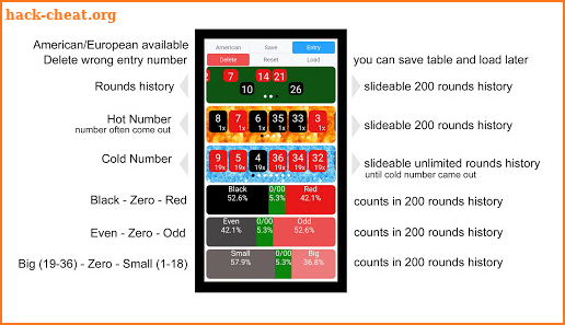 Roulette Analyzer Counting Tracker screenshot