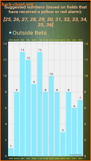 Roulette Bet Counter Predictor screenshot