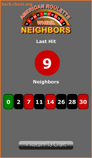 Roulette Wheel Neighbors screenshot