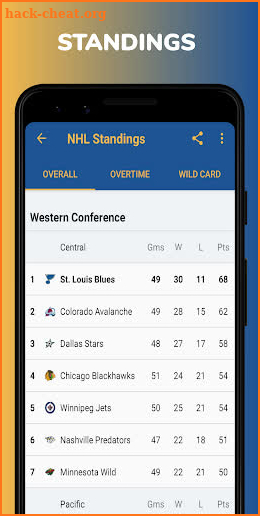 Saint Louis Hockey: Livescore & News screenshot