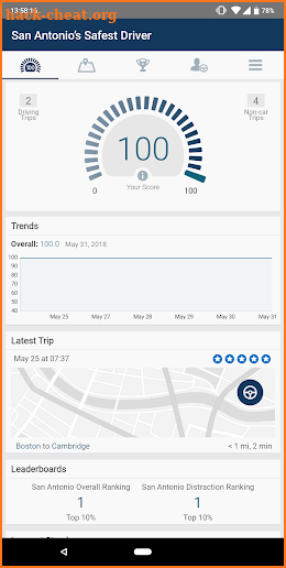 San Antonio's Safest Driver screenshot