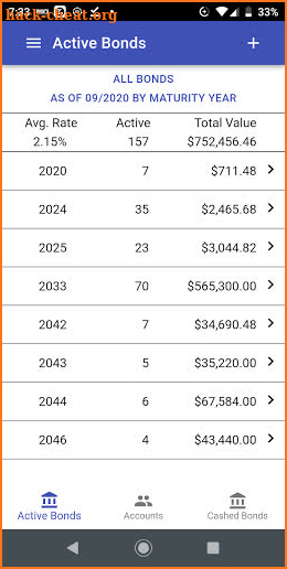 Savings Bond Calculator Plus screenshot