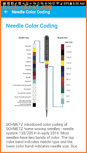 SCHMETZ Household Needles screenshot