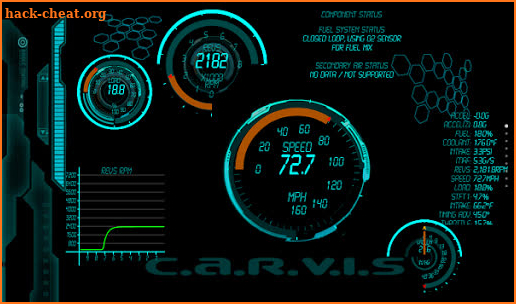 Sci Fi & HUD TORQUE OBD 2 screenshot