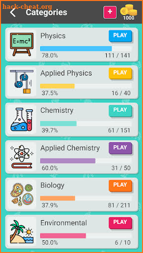 Science Master - Science Quiz Games screenshot