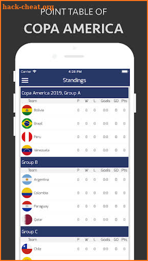 Scores For Copa America 2019 Live screenshot