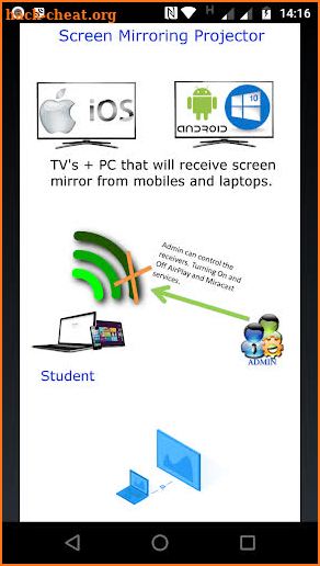 Screen Mirroring Projector screenshot