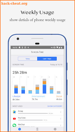 Screen Time - Restrain yourself & parent control screenshot