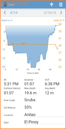 SCUBAPRO LogTRAK - Logbook and Tools screenshot