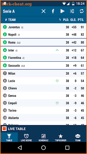 Serie A screenshot