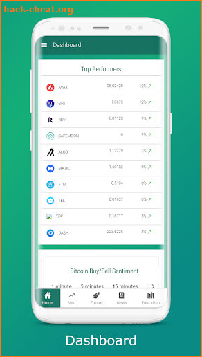 Shah of Crypto: Crypto Signals screenshot