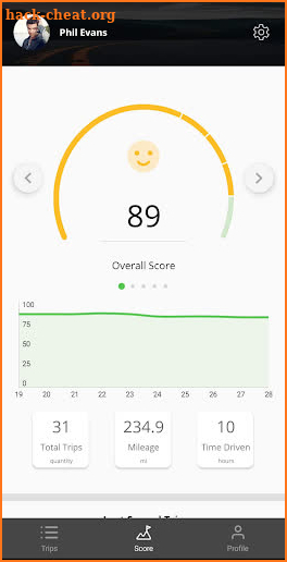 Sharetown Mileage Tracking screenshot