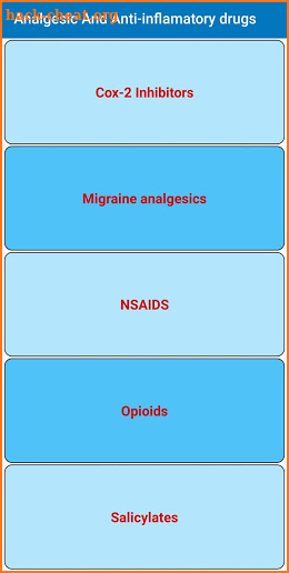 Simple Pharmacology THE BEST screenshot