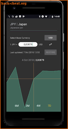 SimpleCurrency Converter screenshot