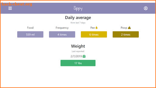 Sippy - Baby Tracker screenshot