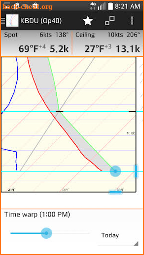 Skew-t screenshot