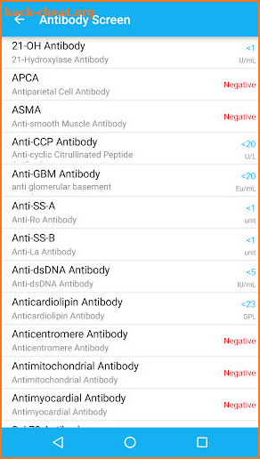 Smart Medical Reference - Free screenshot