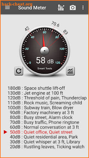 Smart Meter Pro screenshot