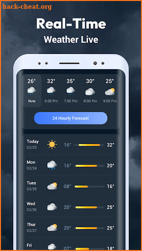 Smart Weather-Expert&Timely screenshot