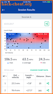 SmartPitch® Hands-Free w/ Launch Angle Exit Veloc screenshot