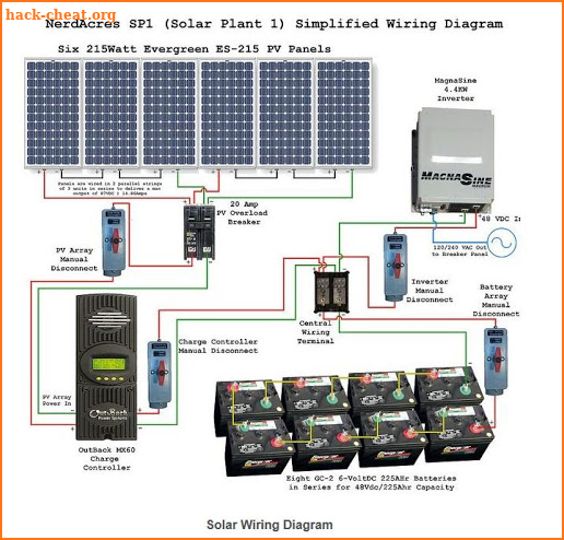 Solar Wiring Diagram screenshot