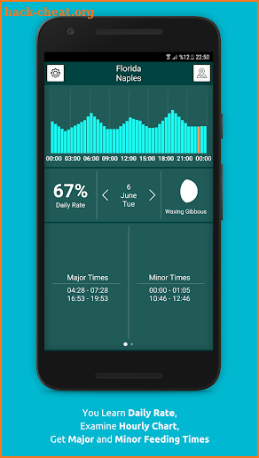 Solunar Time Forecast screenshot