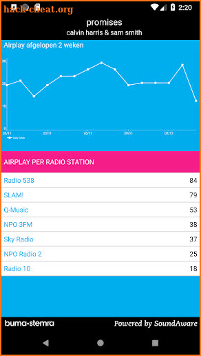 Song Tracker screenshot