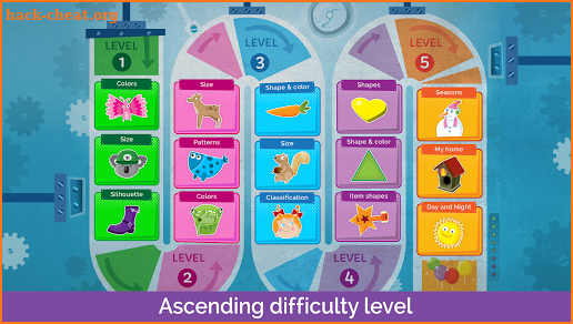 Sorting Puzzles for Kids screenshot