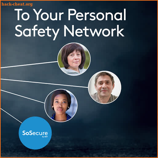 SoSecure: Personal Safety. Live Emergency Response screenshot