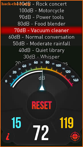 Sound Meter HQ PRO screenshot