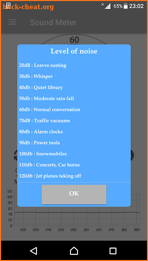 Sound Meter - Noise Detector screenshot