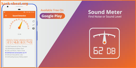 Sound Meter/Noise Detector/Decibel Meter screenshot