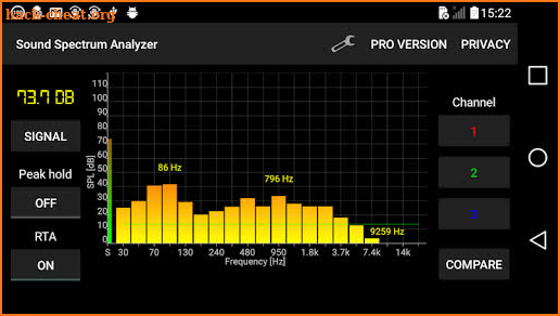 Sound Spectrum Analyzer PRO screenshot