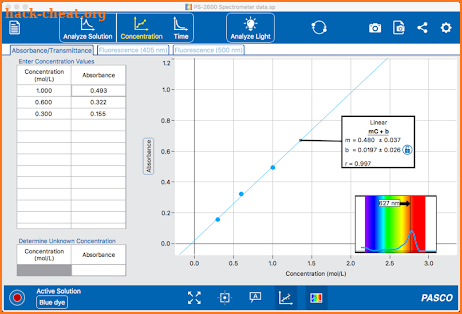 Spectrometry screenshot