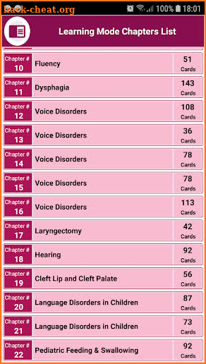 Speech-Language Pathology Exam Review Notes & Quiz screenshot