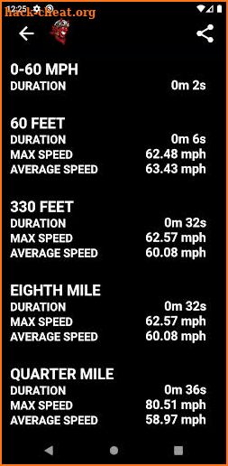 Speed Demon GPS Speedometer screenshot