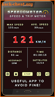 Speedometer For Car & Bike: GPS Speed & Trip Meter screenshot