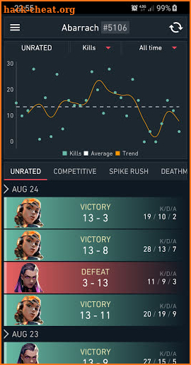 Spike Stats for Valorant screenshot