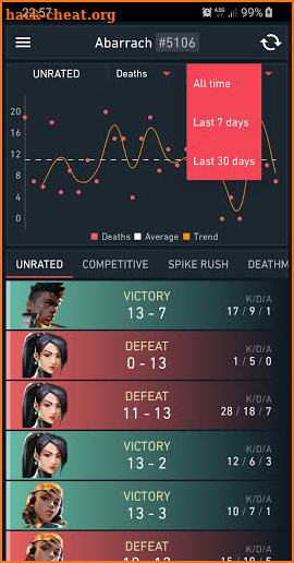 Spike Stats for Valorant screenshot