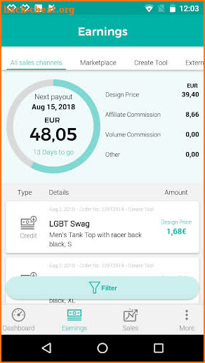 Spreadshirt Sales Stats screenshot