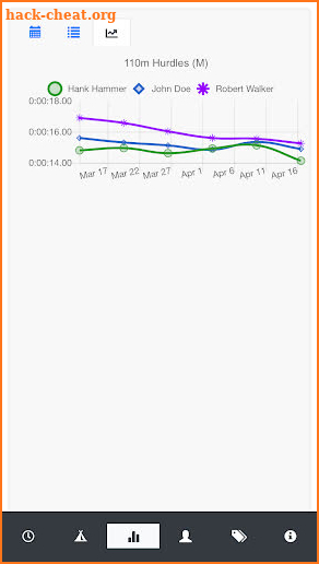 Squad Timing Track and Field screenshot