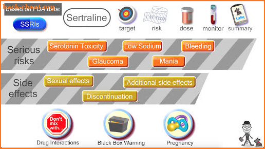 SSRI Prescriber Reference screenshot