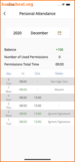 State Audit Bureaue of Kuwait App screenshot