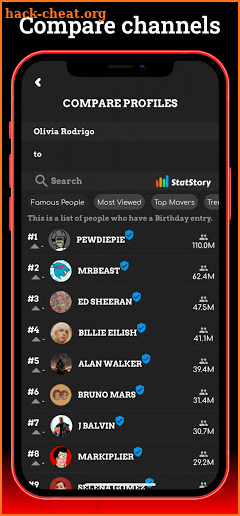 Statstory for Youtube - Analytics, Views Sub count screenshot