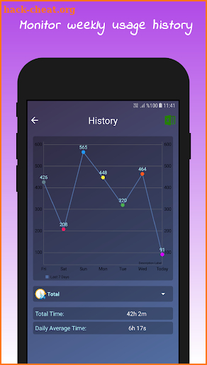 StayFree - Phone Usage Tracker & Overuse Reminder screenshot