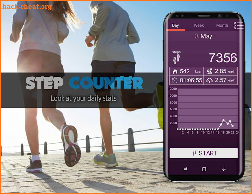 Step Counter & Calories Burner-Pedometer screenshot